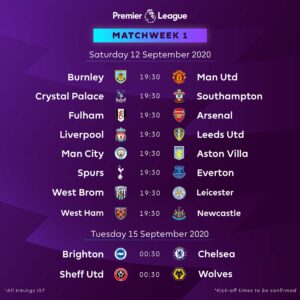 Jadwal Pekan Perdana Liga Premier Inggris 2020/2021 : Liverpool Akan Memulai Pertahanan Gelar Liga Premier di Kandang Melawan Leeds