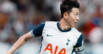 Son Heung-Min. Tottenham