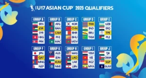 Timnas Indonesia U-17 Masuk Grup G, Jadwal Lengkap Kualifikasi Piala Asia U-17 2025